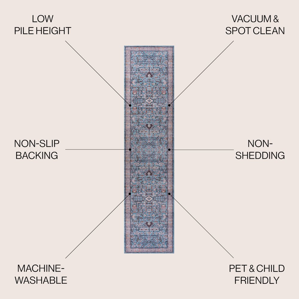 Kemer All-Over Persian Machine-Washable Runner Rug. Picture 7
