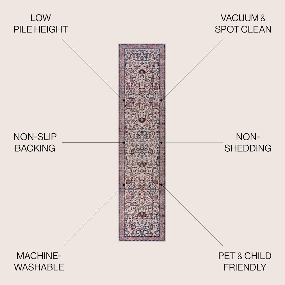 Kemer All-Over Persian Machine-Washable Runner Rug. Picture 7