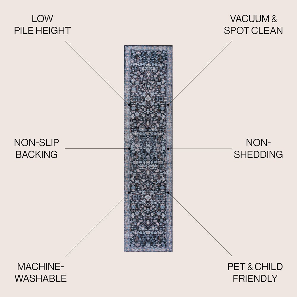 Kemer All-Over Persian Machine-Washable Runner Rug. Picture 7