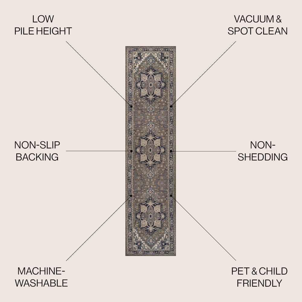 Cirali Ornate Large Medallion Machine-Washable Green/Navy/Cream Runner Rug. Picture 7