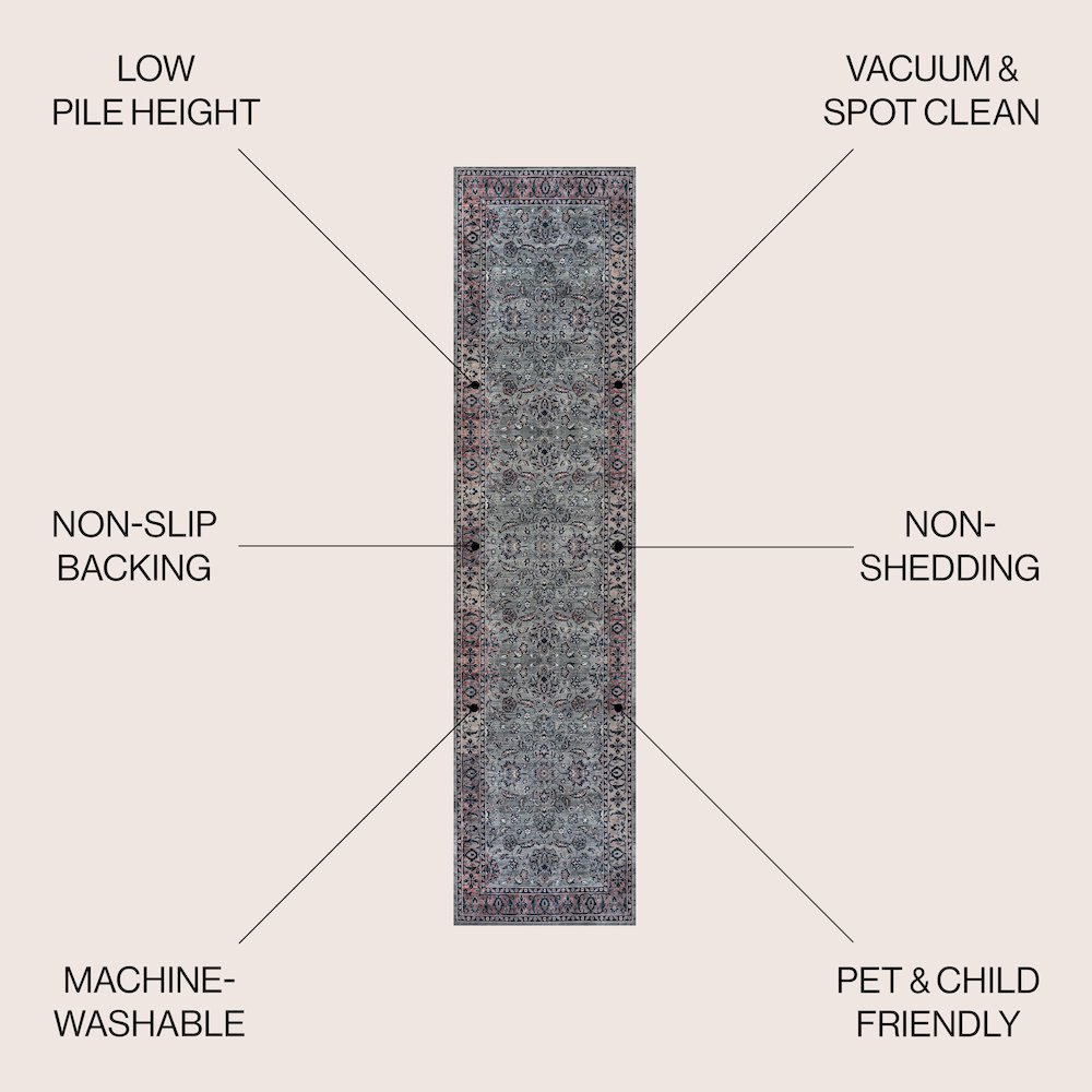 Victoria Ornate Persian All-Over Machine-Washable Runner Rug. Picture 7