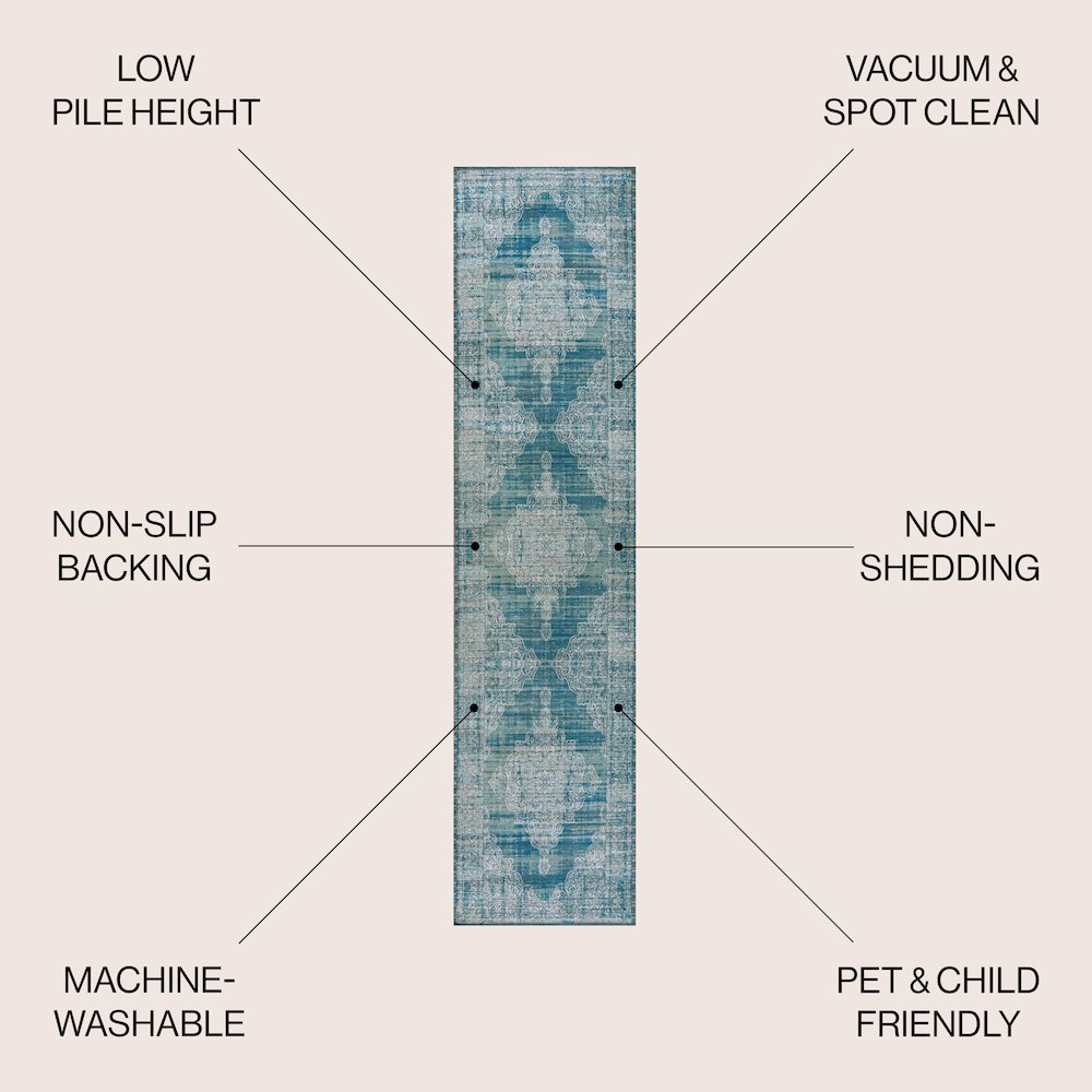 Regis Bohemian Medallion Machine-Washable Runner Rug. Picture 7
