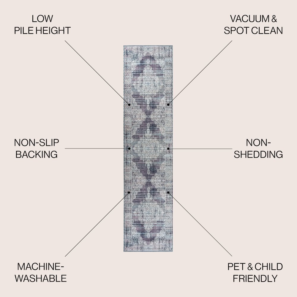 Regis Bohemian Medallion Machine-Washable Runner Rug. Picture 7
