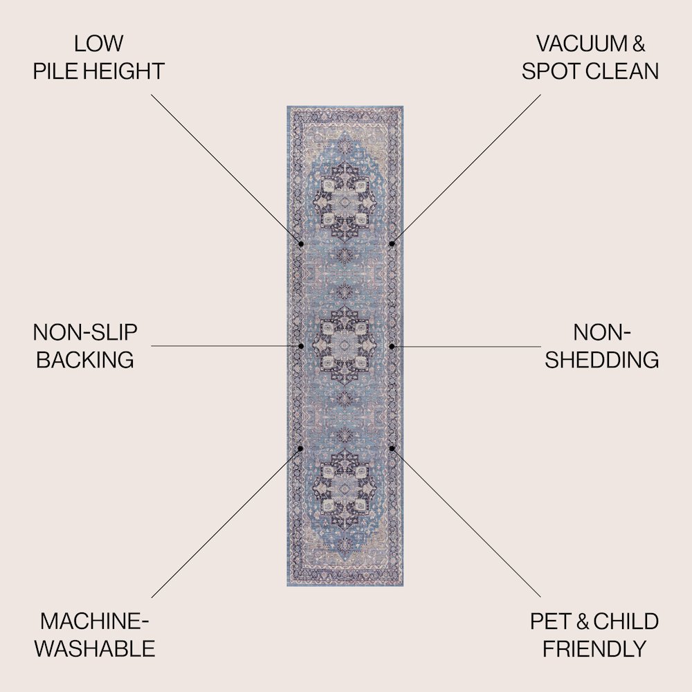Maris Ornate Medallion Machine-Washable Runner Rug. Picture 7