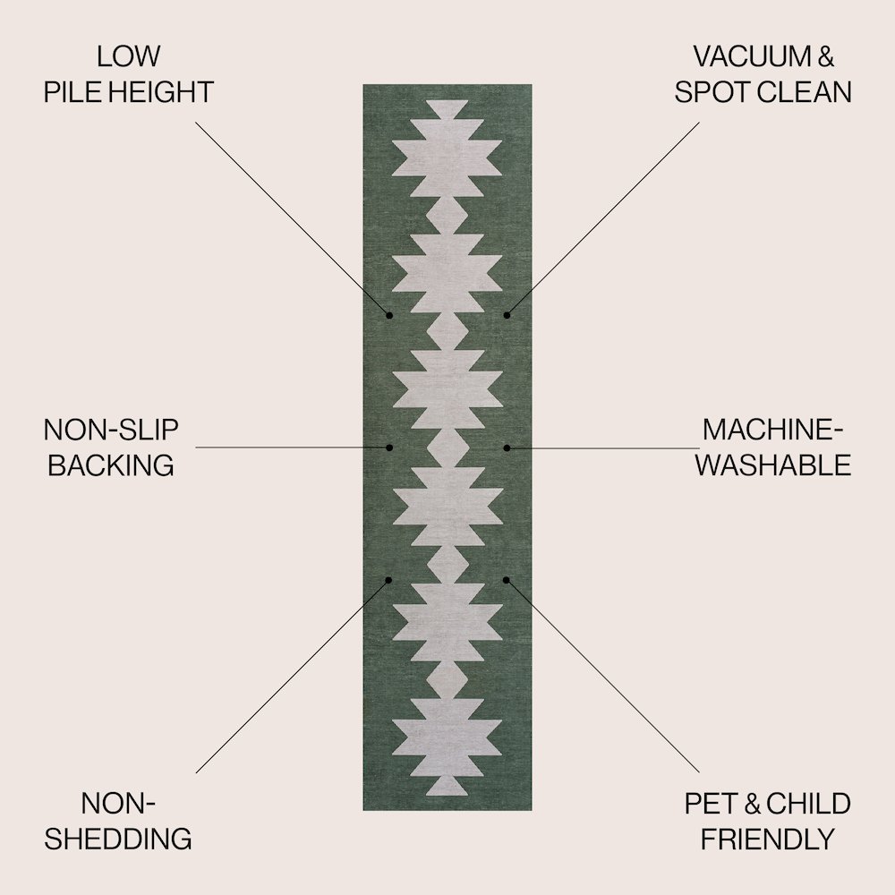 Chayton Minimalist Geometric Machine-Washable Area Rug. Picture 3
