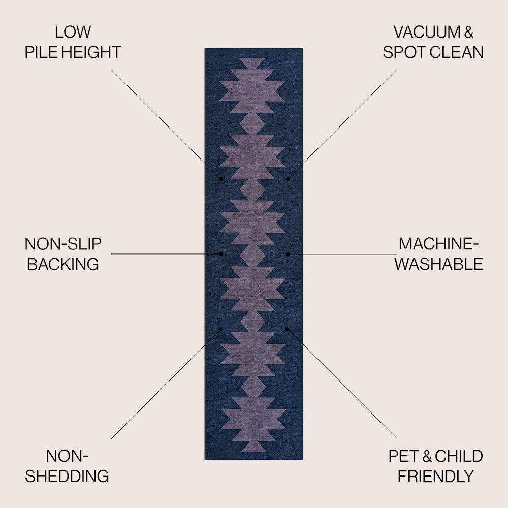 Chayton Minimalist Geometric Machine-Washable Area Rug. Picture 3