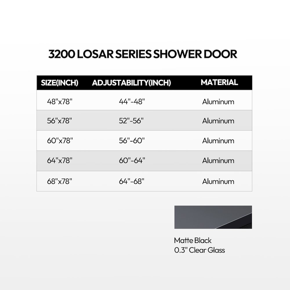 Losar 68" W x 78" H Single Sliding Frameless Shower Door in Matte Black. Picture 11