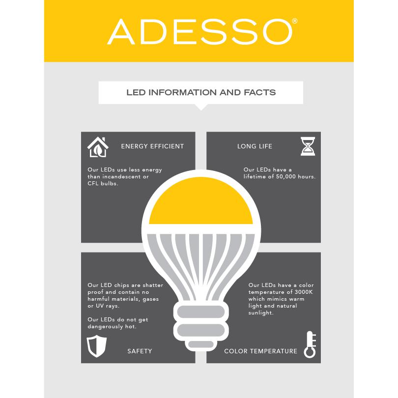 Prospect LED Floor Lamp. Picture 3