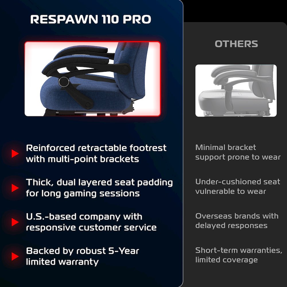 110 Pro Ergonomic Office/Gaming  Chair, Lumbar Support, Headrest, Blue Fabric. Picture 6