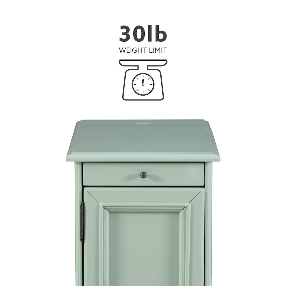 Butler Aqua Accent Table. Picture 17