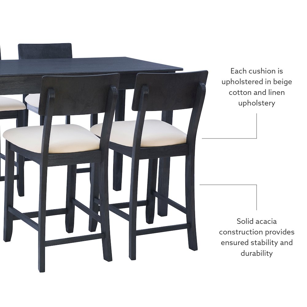 Jorissen 5Pc Tavern Set Dark Charcoal. Picture 11