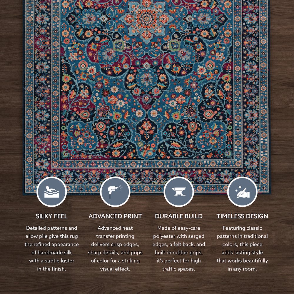 Emerald Grenier Navy & Blue 3.3x5, Rug. Picture 2