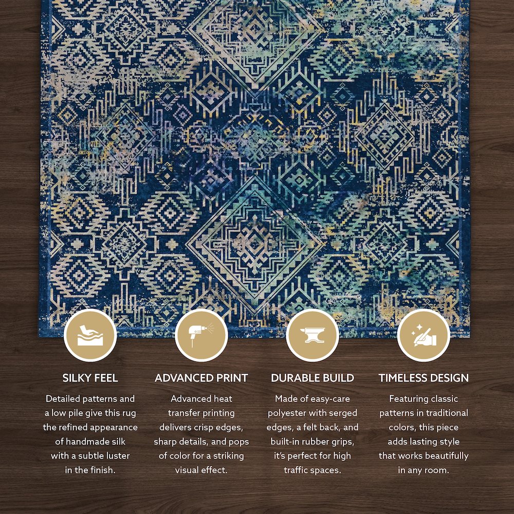 Emerald Duluth Navy & Teal 2.2x3.2, Rug. Picture 2