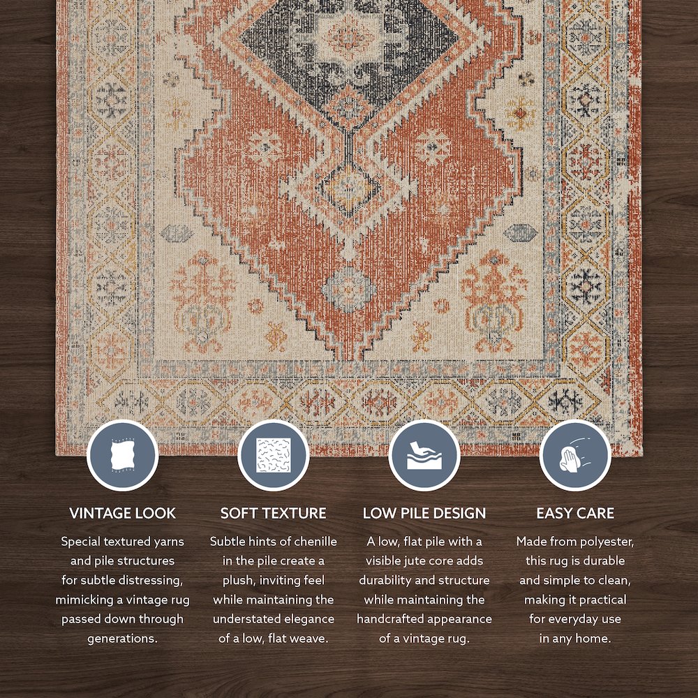 Great Zero Lofton Ivory & Rust 3x5, Rug. Picture 2