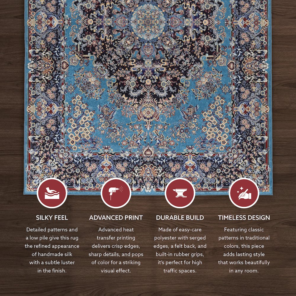 Emerald Martin Blue & Navy 5x7, Rug. Picture 2