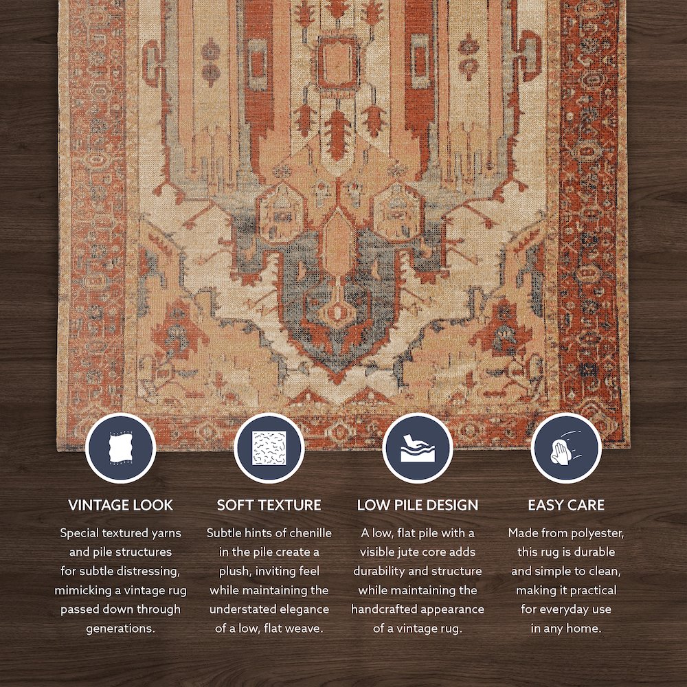 Great Zero Garron Ivory & Rust 5x7.6, Rug. Picture 2