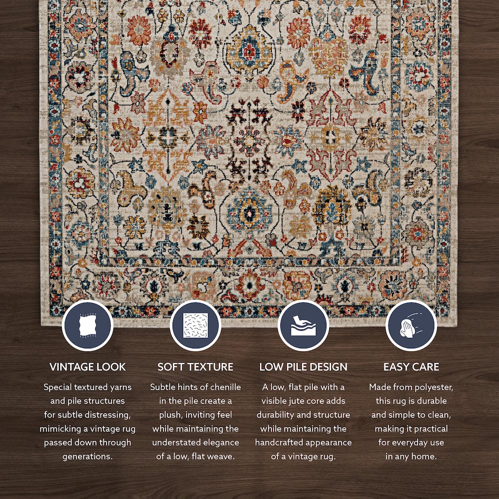 Great Zero Laramie Ivory & Blue 3x5, Rug. Picture 2