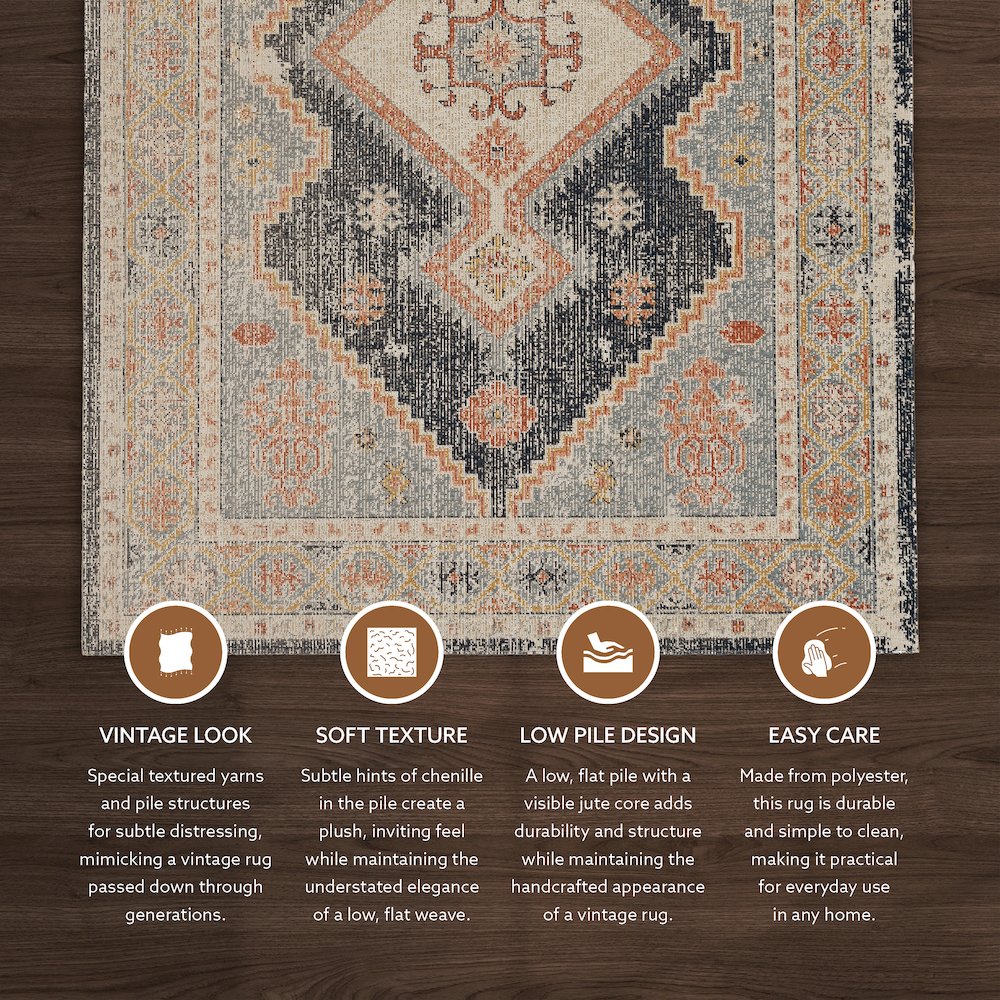 Great Zero Harlon Ivory & Blue 3x5, Rug. Picture 2