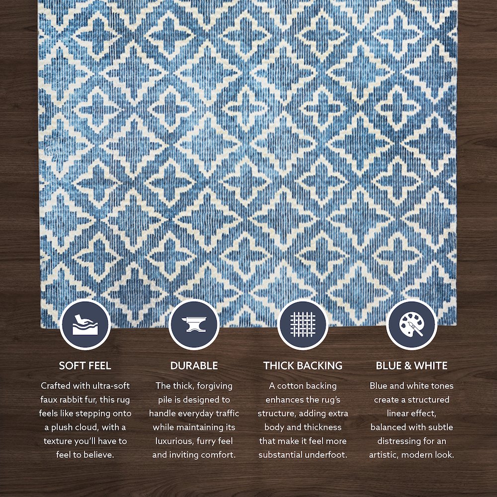 Motif Printed Faux Rabbit Linear Blue White 3x5, Rug. Picture 2