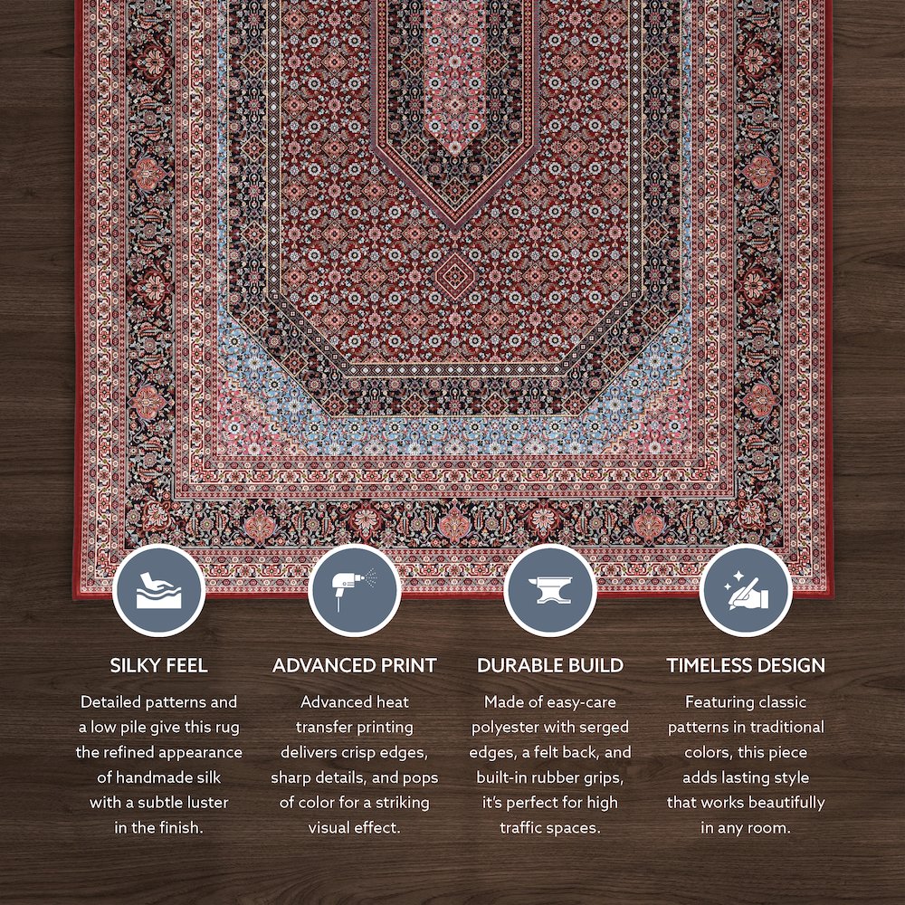 Emerald Milton Red & Blue 2.2x3.2, Rug. Picture 2