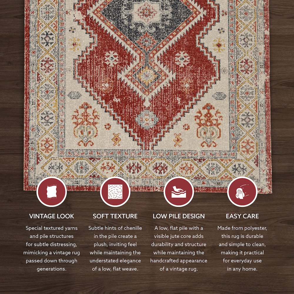 Great Zero Koble Ivory & Rust 8x10, Rug. Picture 2