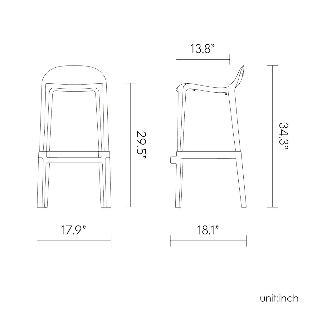 Lagoon Joyous Resin Barstool Set of 2. Picture 7