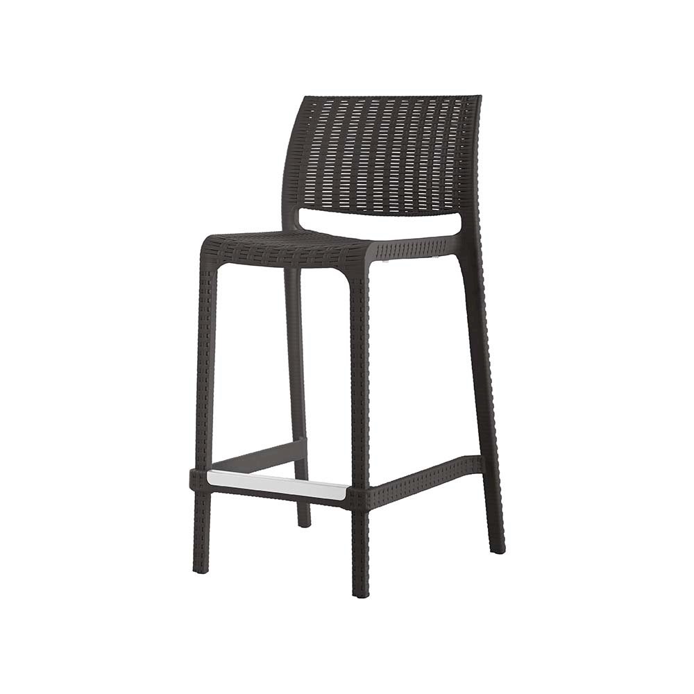 Rue Resin Stackable Counter Stool Set of 2. Picture 2