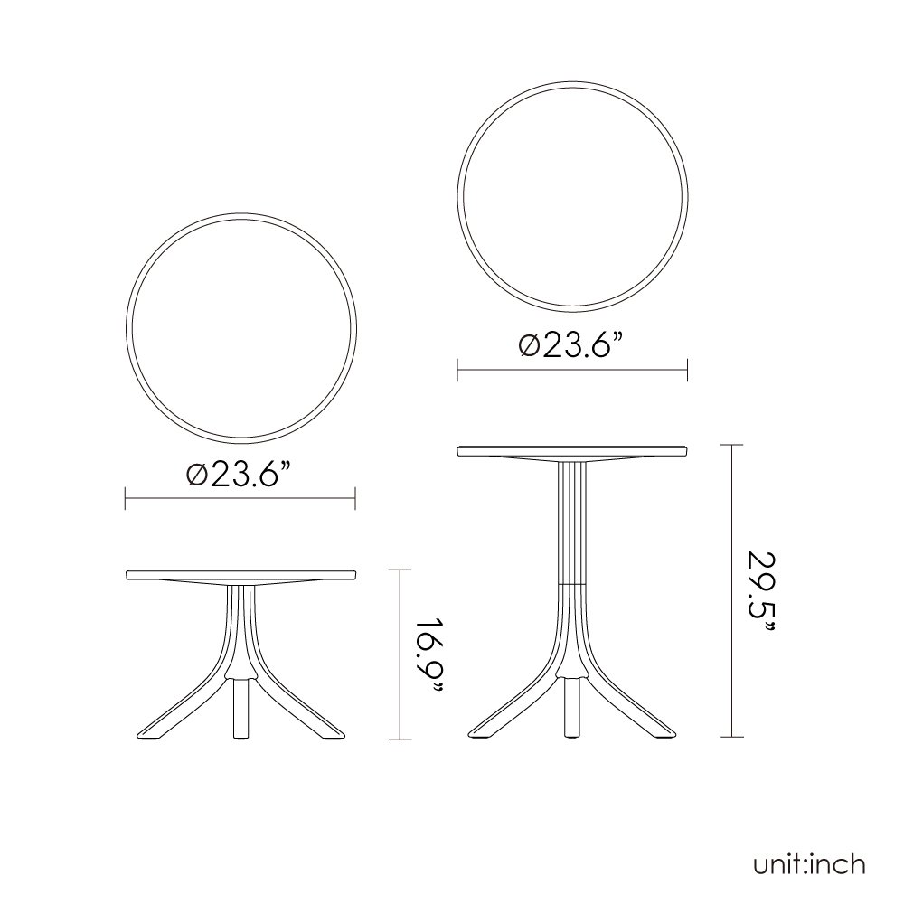 Seattle Resin 2-In-1 Round Table. Picture 6