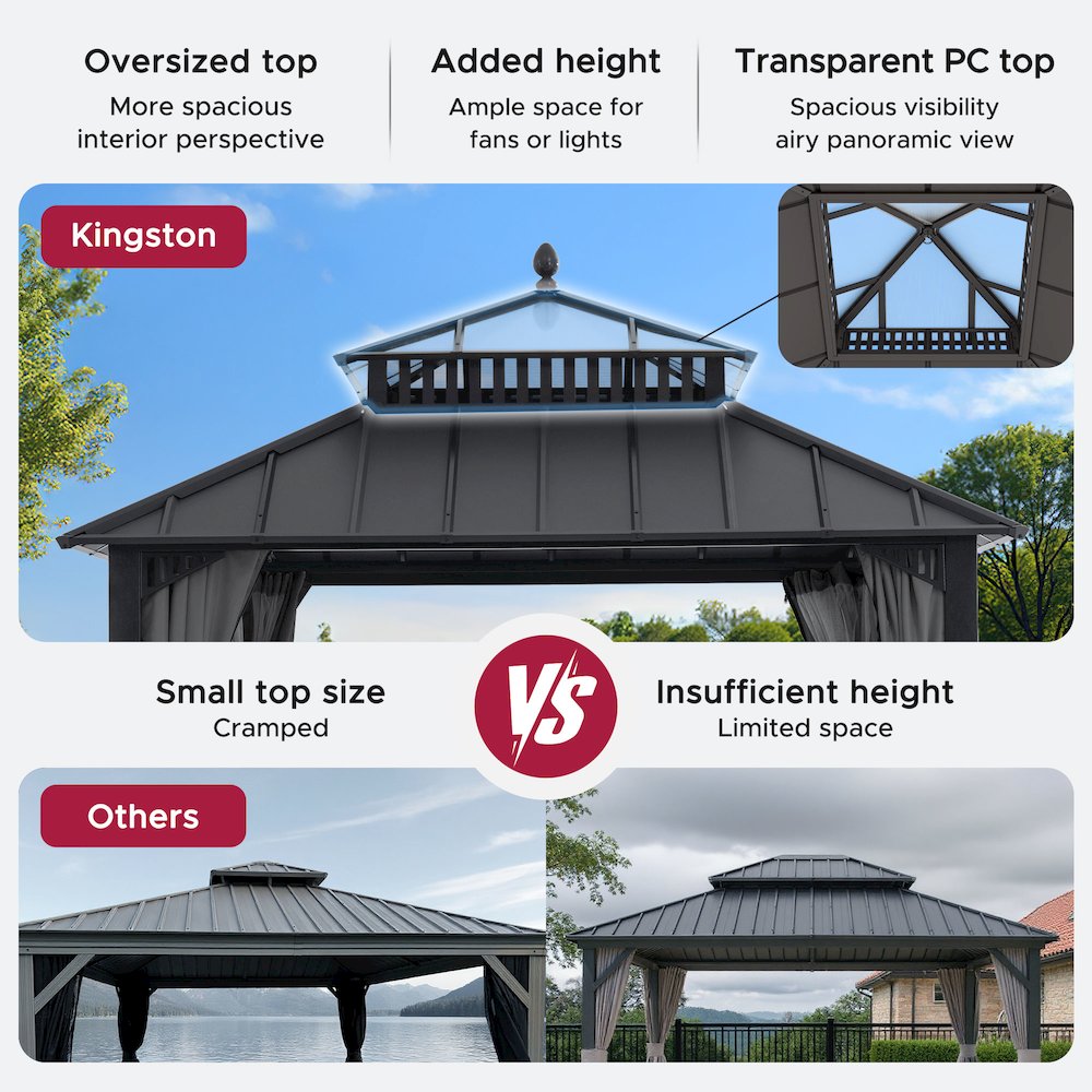 10 ft. x 10 ft. Kingston Extra-Tall, Wide Hardtop Gazebo. Picture 2