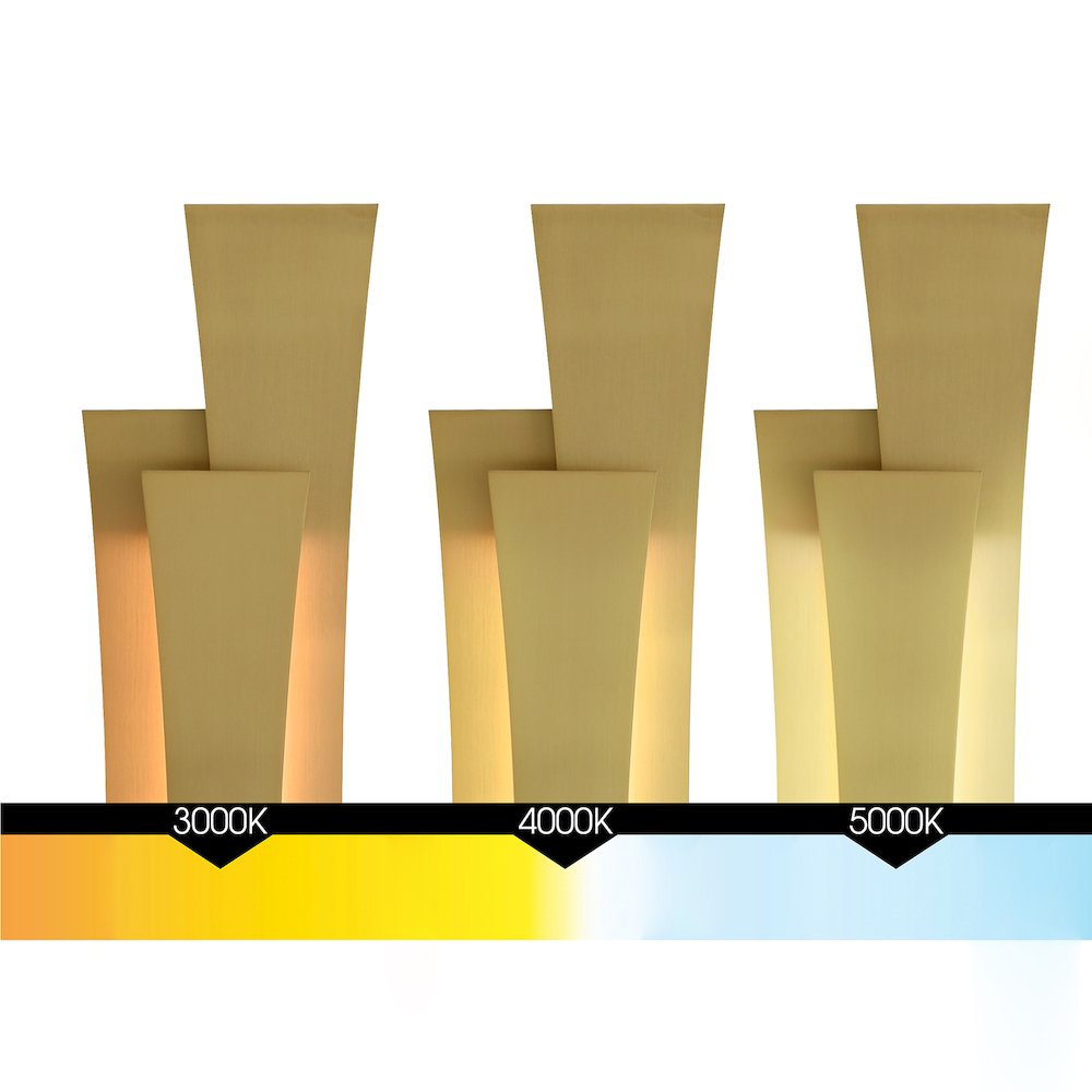 Candora Integrated LED Brass Vanity Light. Picture 8