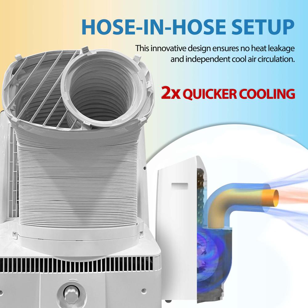 ARC-1030WN Inverter Dual Hose Cooling Portable Air Conditioner. Picture 5