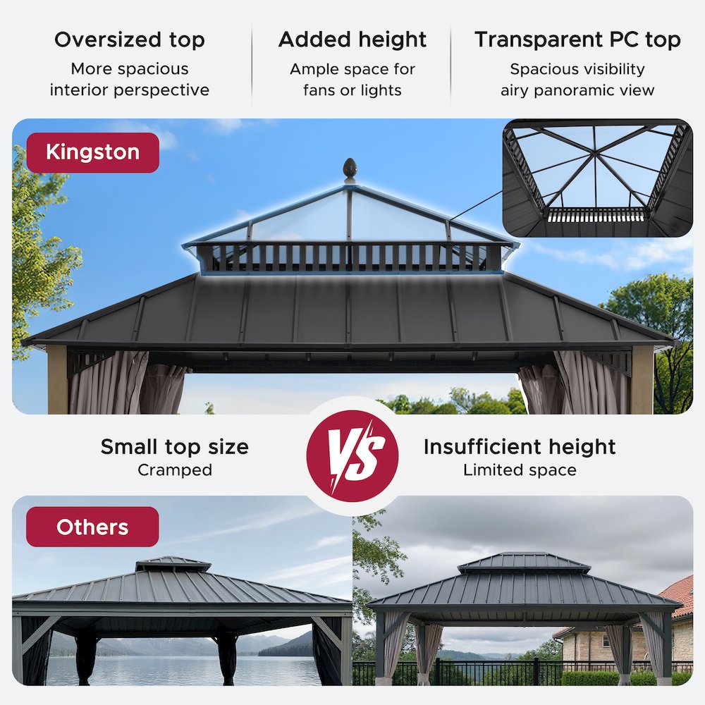 12 ft. x 12 ft. Kingston Extra-Tall, Wide Hardtop Wood Gazebo. Picture 4