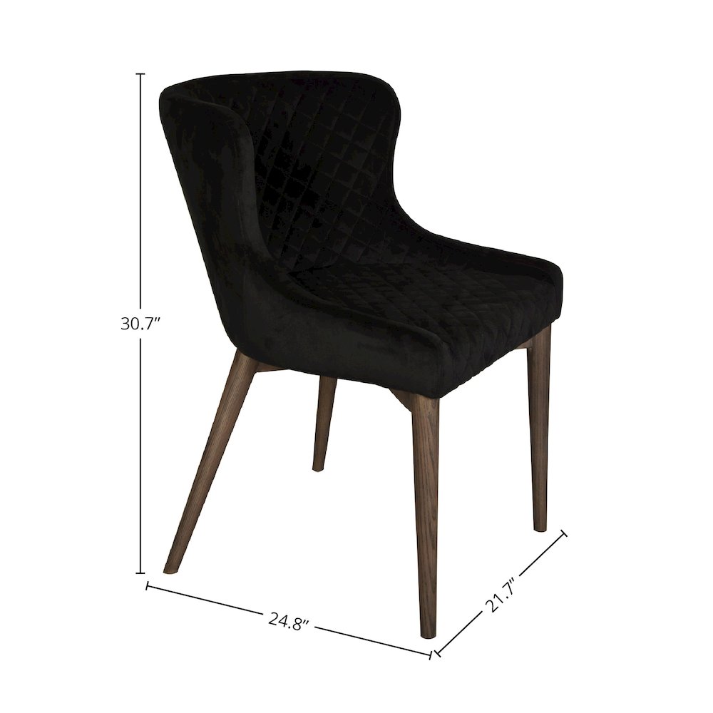 Mila Dining Chair - Black Velvet. Picture 8