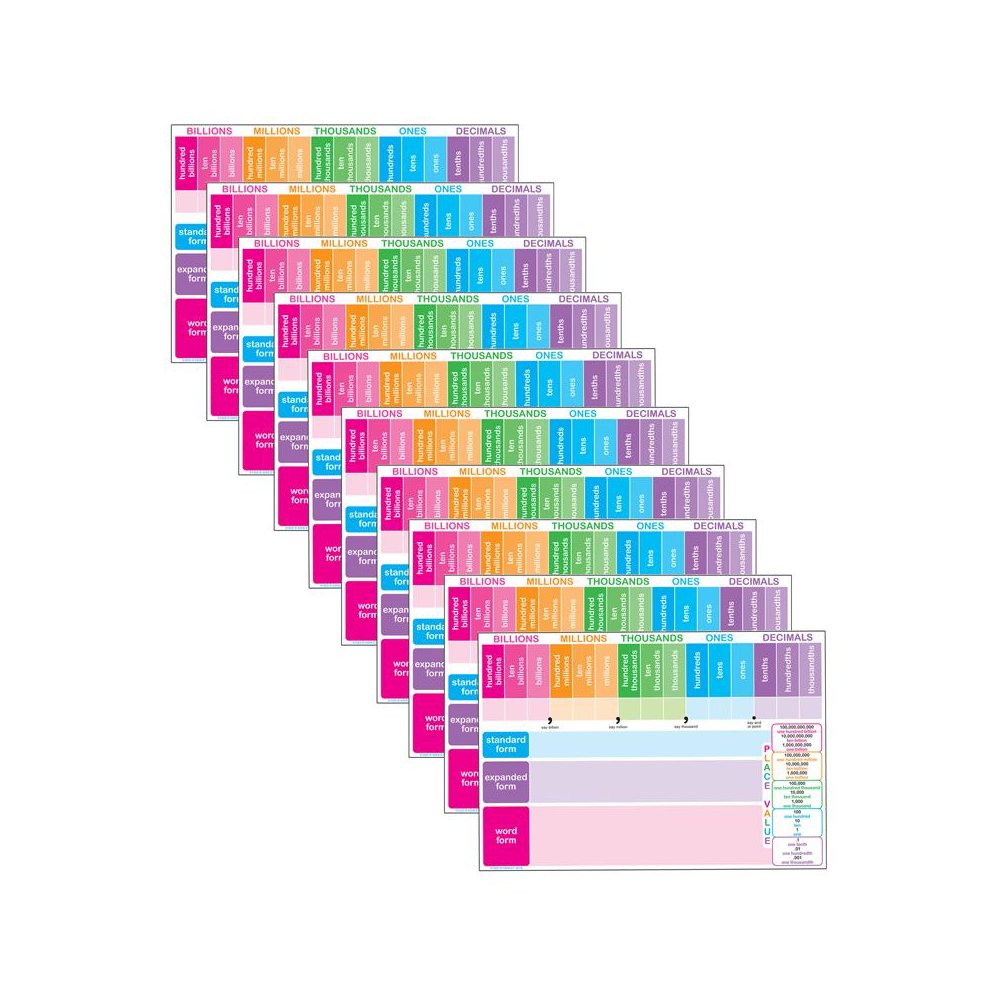 Smart Poly Chart, 13" x 19", Place Value, Pack of 10. Picture 2