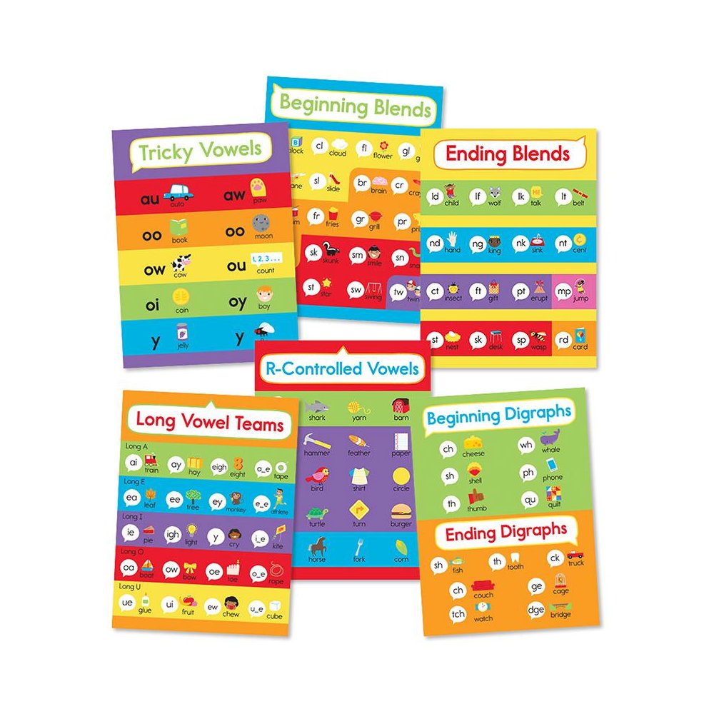 Phonics Bulletin Board Set. Picture 2