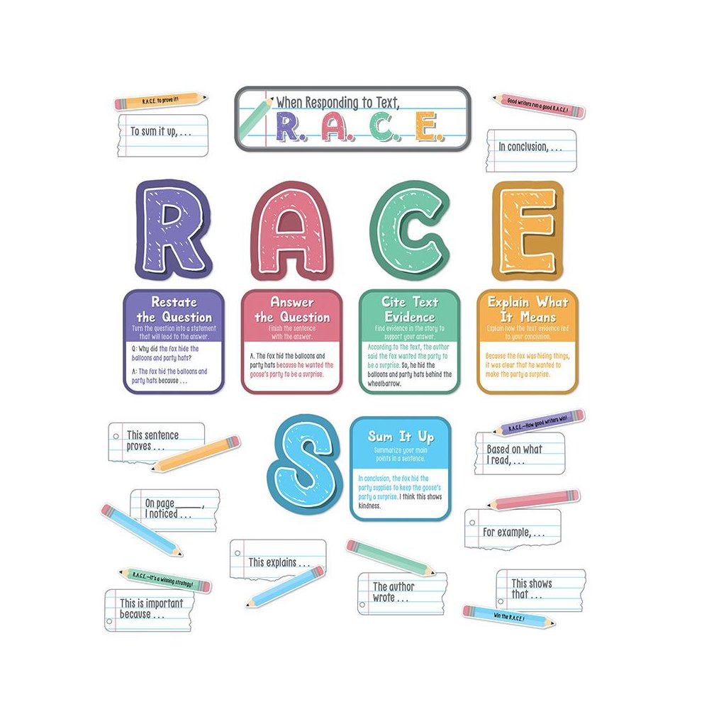 R.A.C.E. Writing Strategy Bulletin Board Set. Picture 2