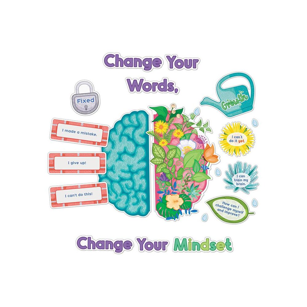 Bloom with a Growth Mindset Bulletin Board Set, 47 Pieces. Picture 2