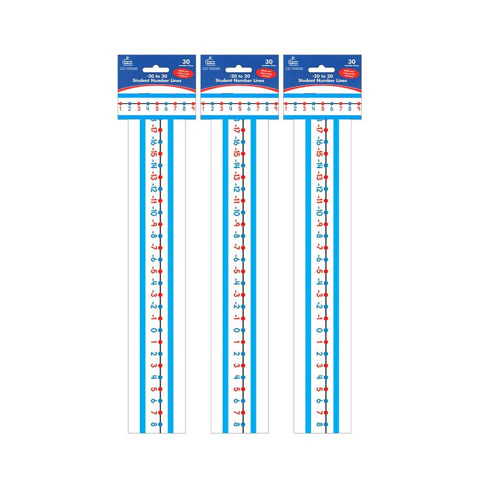 -20 to 20 Student Number Lines Manipulative, Grade K-3, 30 Per Pack, 3 Packs. Picture 2