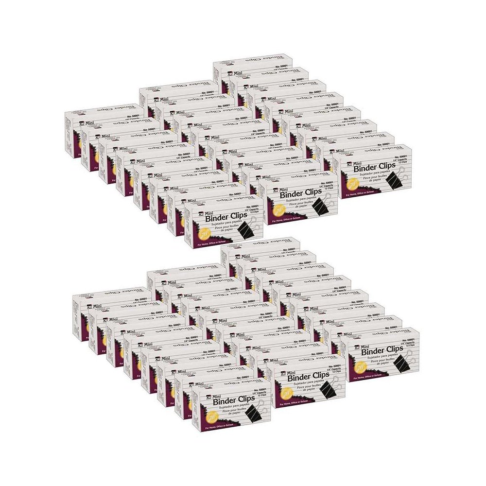 Binder Clips, Mini, 1/4" Capacity, 12 Per Box, 48 Boxes. Picture 2