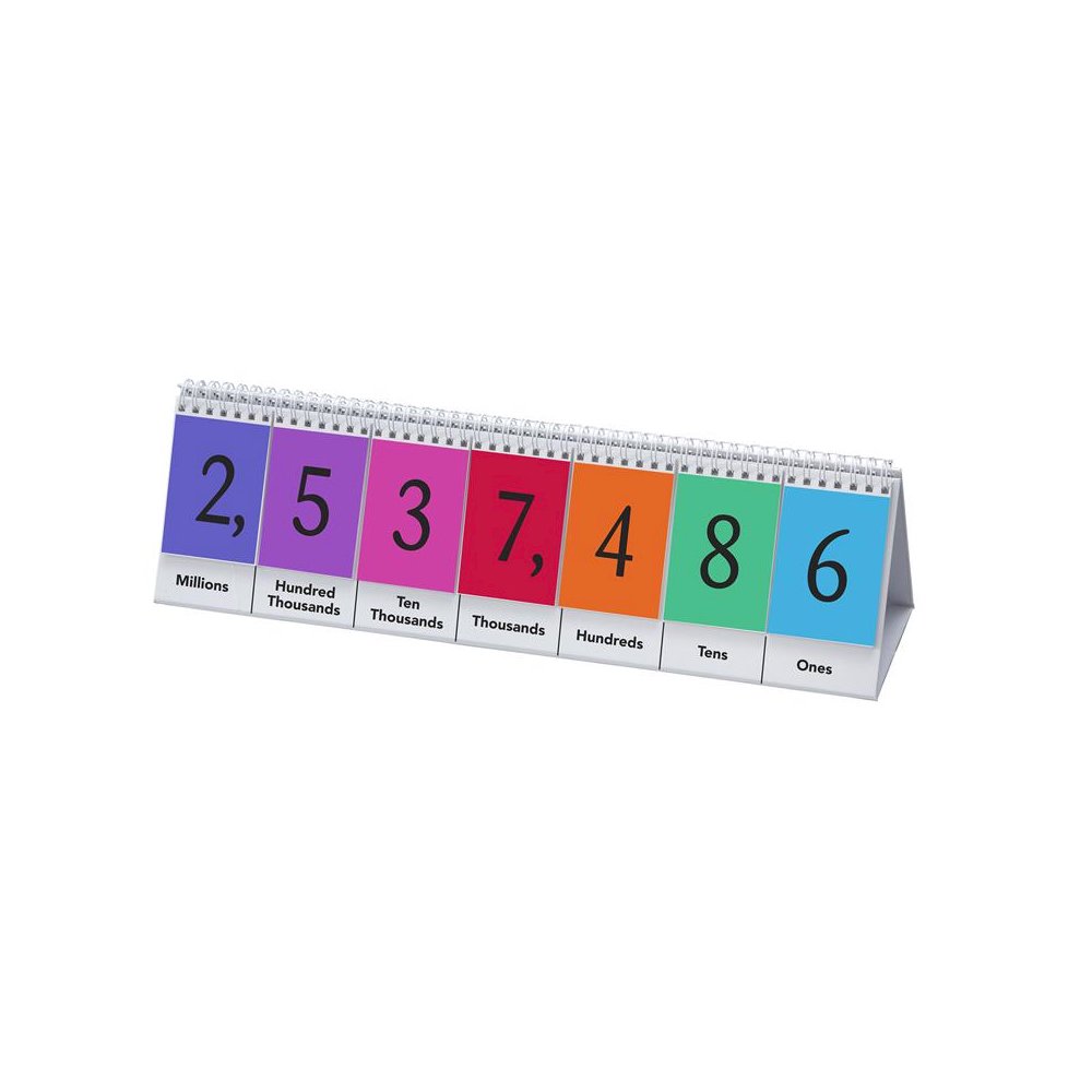 Place Value Flip Stand. Picture 2