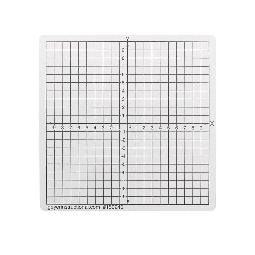 Graphing Stickers, Numbered Axis, 500 Stickers. Picture 2