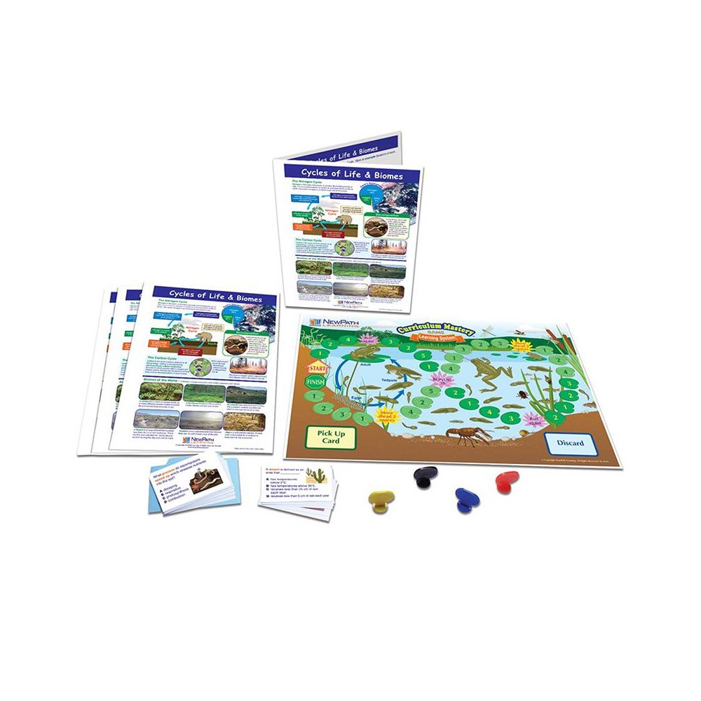 Cycles of Life & Biomes Learning Center. Picture 2