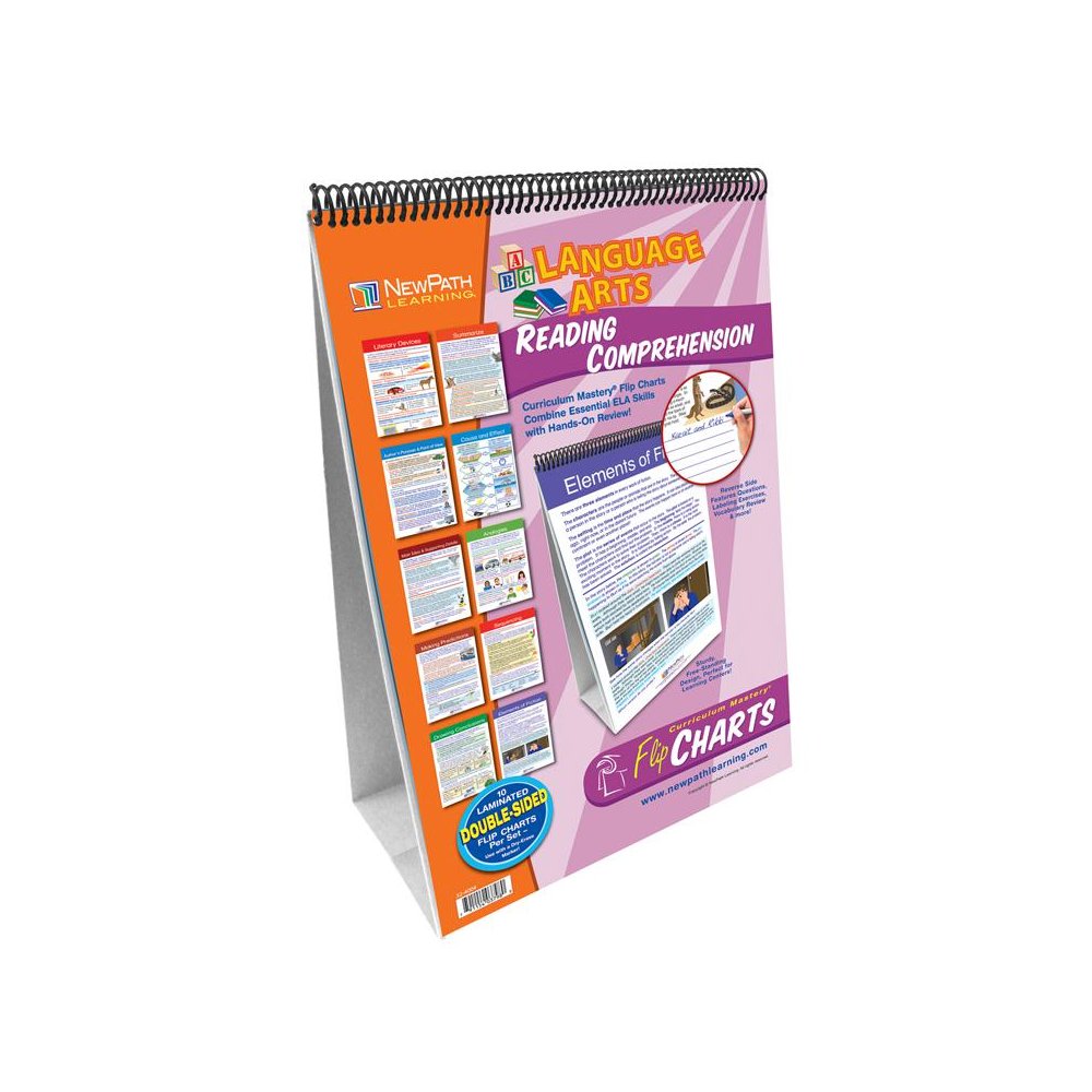 Reading Comprehension Flip Chart Set, Grades 4-8. Picture 2