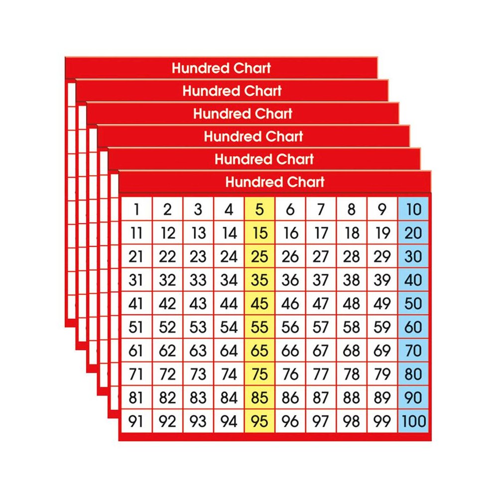 Hundred Chart Adhesive Desk Plate, 36 Per Pack, 6 Packs. Picture 2