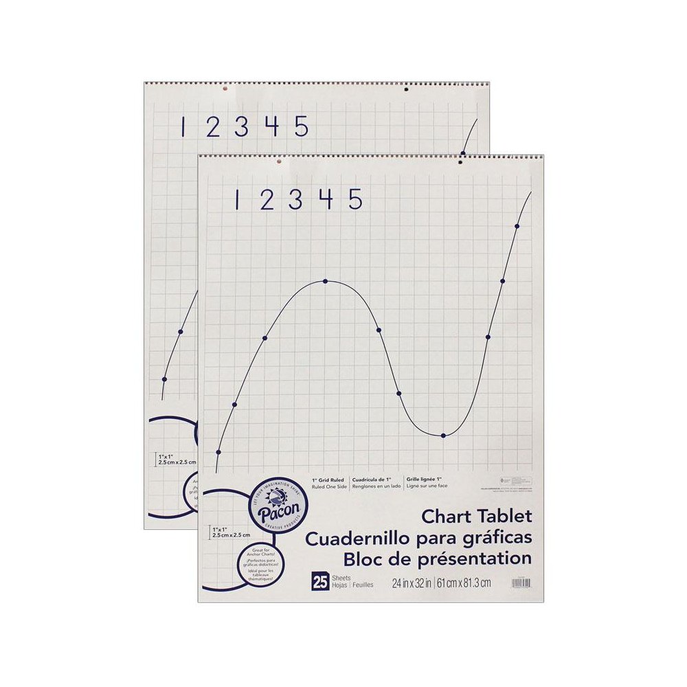 Grid Ruled Chart Tablet, Spiral Bound, 1" Grid, 24" x 32", 25 Sheets, Pack of 2. Picture 2