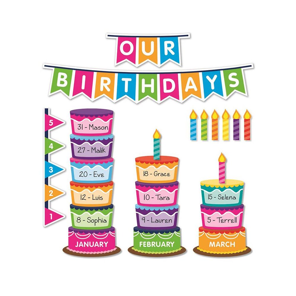 Class Birthday Graph Bulletin Board. Picture 2