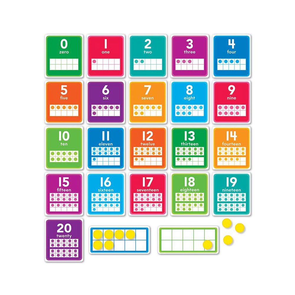 0-20 Numbers Set Bulletin Board Set. Picture 2