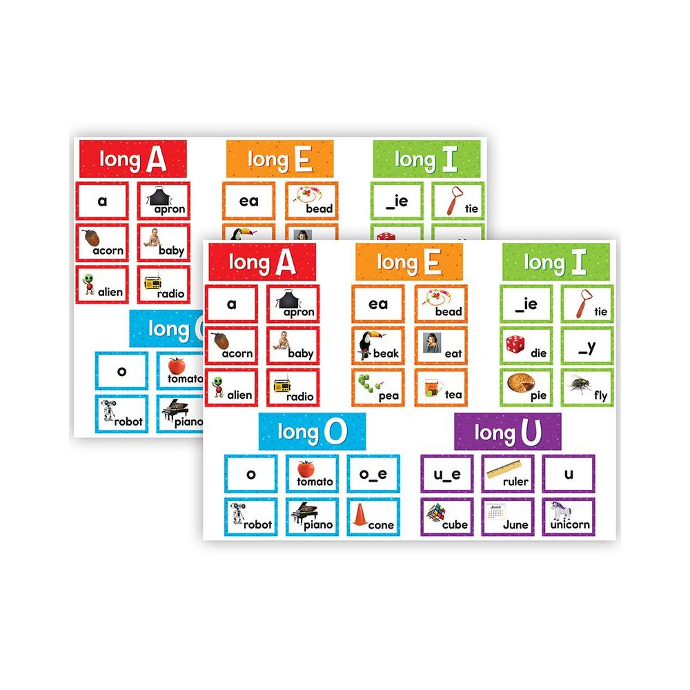 Long Vowels Pocket Chart Cards, 205 Pieces Per Pack, 2 Packs. Picture 2