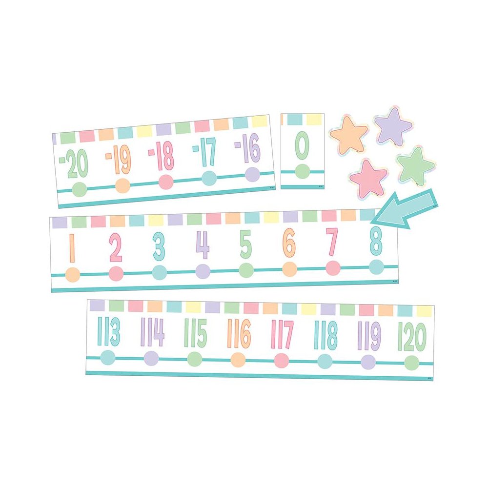 Pastel Pop Number Line Bulletin Board (-20 to +120). Picture 2
