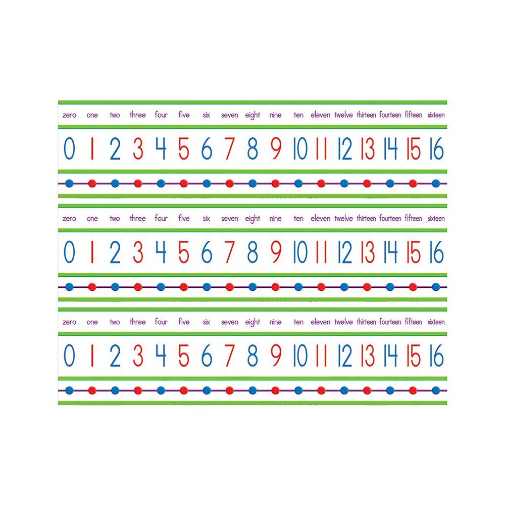 Numbers 0-100! Mini Bulletin Board Set, 3 Sets. Picture 2